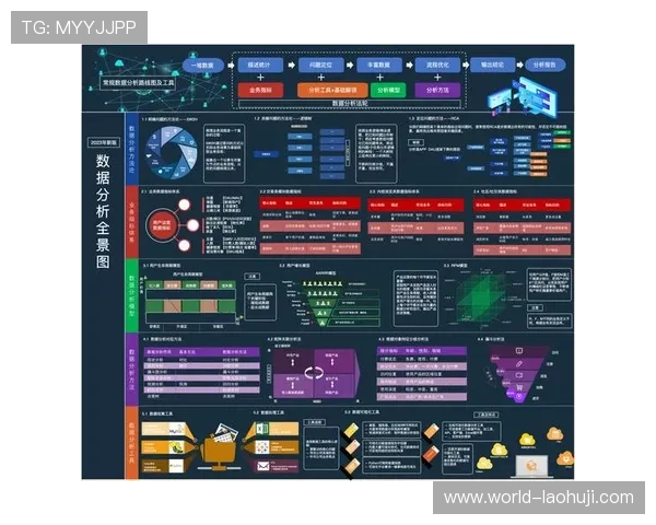 澳门角子机数据统计：玩家偏好分析与游戏设计改进建议